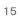 Icon ranking15