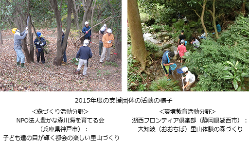 花王・みんなの森づくり活動、2015年度支援団体決定