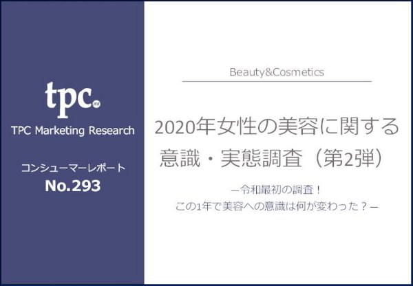 TPCマーケティングリサーチ、女性の美容に関する意識・実態調査