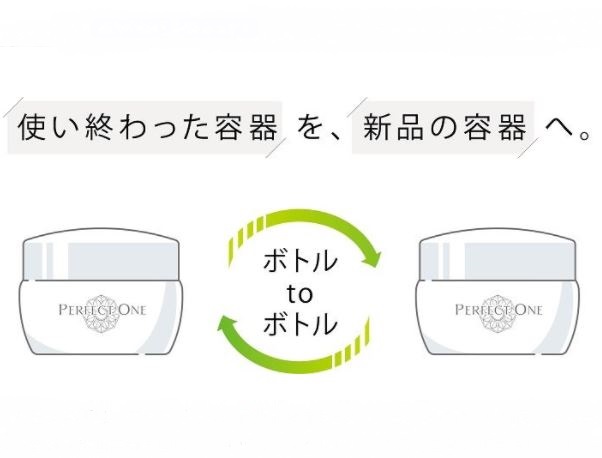 新日本製薬、水平リサイクルに向け直営店舗での容器回収を開始