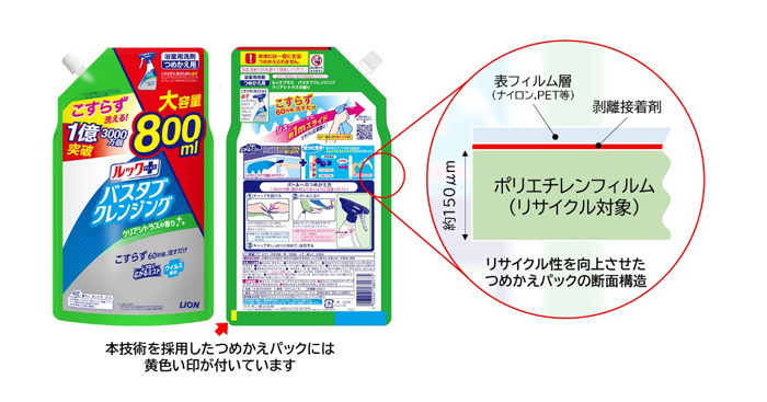 ライオン、リサイクル性を向上させたつめかえパックを初の製品化