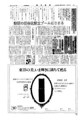【週刊粧業30周年記念号】1978年（昭和53年）の化粧品業界ニュース