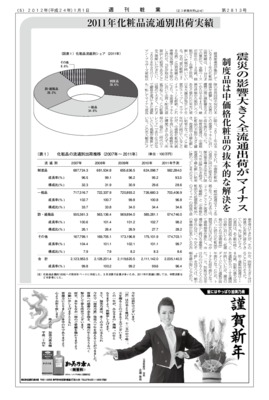 【週刊粧業】2011年化粧品業界 基礎データ