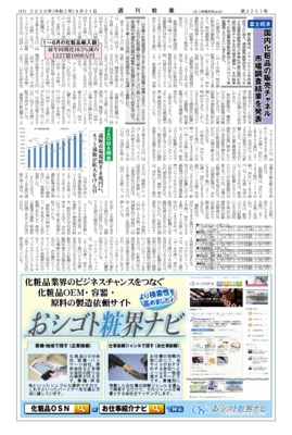 【週刊粧業】富士経済、国内化粧品の販売チャネル市場調査結果を発表
