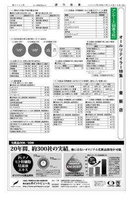 【週刊粧業】2020年量販店（GMS）の化粧品販売最前線