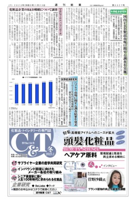 【週刊粧業】矢野経済研究所、国内CBD製品市場に関する調査を実施