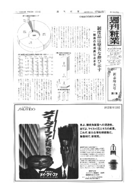 【週刊粧業】1992年化粧品業界 基礎データ