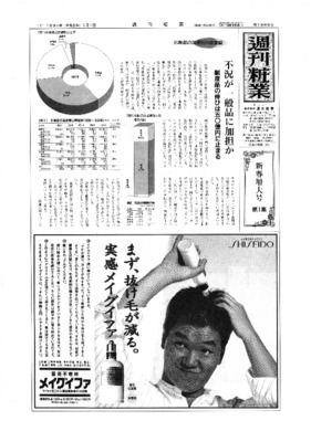 【週刊粧業】1993年化粧品業界 基礎データ