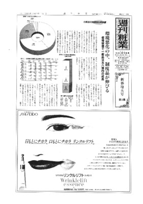 【週刊粧業】1994年化粧品業界 基礎データ