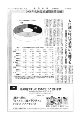 【週刊粧業】2006年化粧品業界 基礎データ