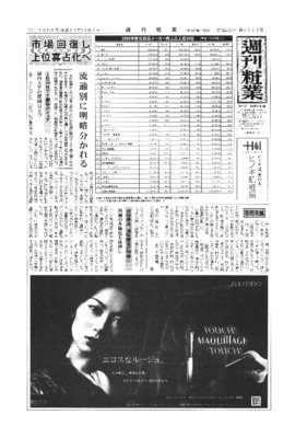 【週刊粧業】2005年度化粧品メーカー売上上位30社ランキング