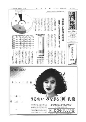 【週刊粧業】1991年化粧品業界 基礎データ