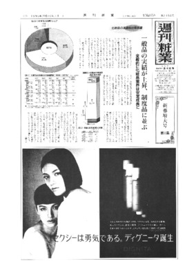 【週刊粧業】1997年化粧品業界 基礎データ