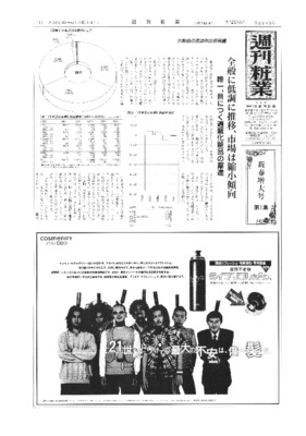 【週刊粧業】1999年化粧品業界 基礎データ