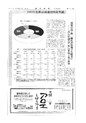 【週刊粧業】2003年化粧品業界 基礎データ