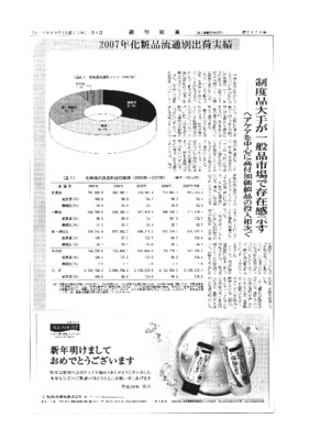 【週刊粧業】2007年化粧品業界 基礎データ