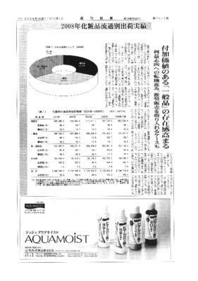 【週刊粧業】2008年化粧品業界 基礎データ